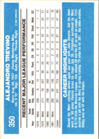1982 Donruss Alex Trevino #350