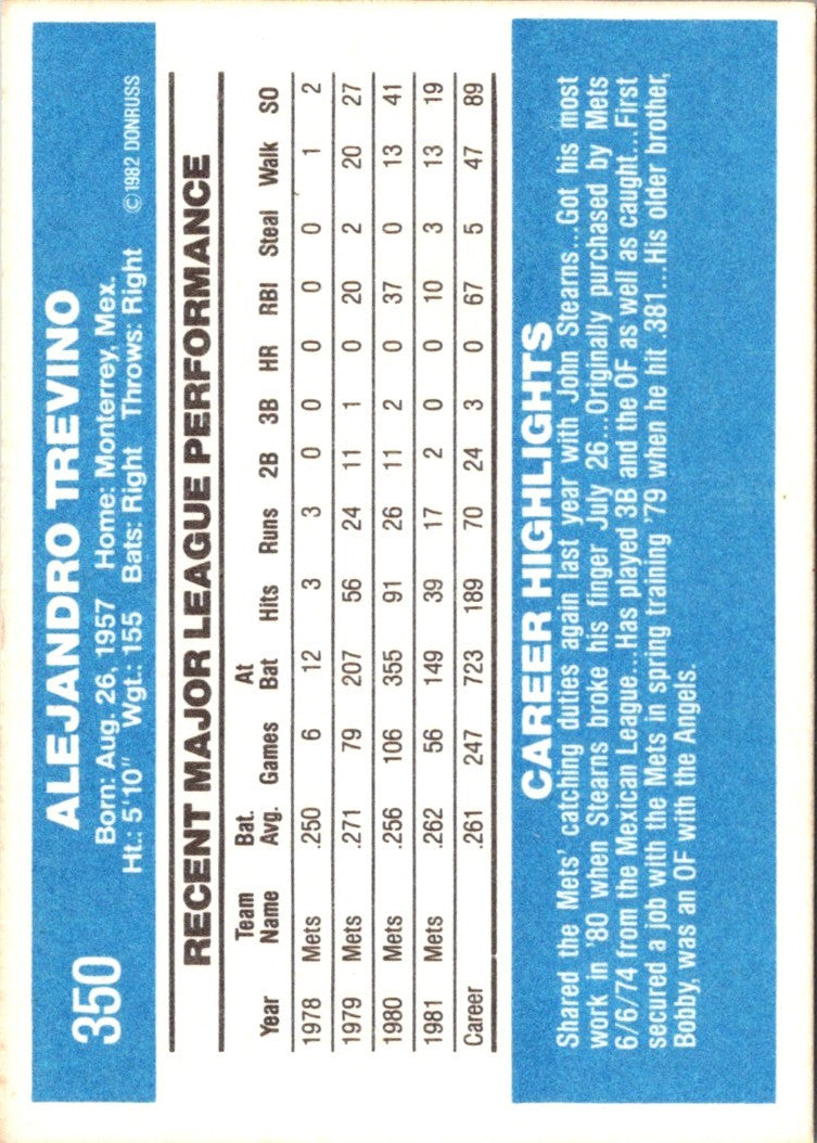 1982 Donruss Alex Trevino