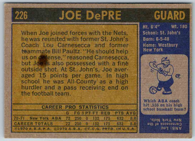 1972 Topps Joe Depre