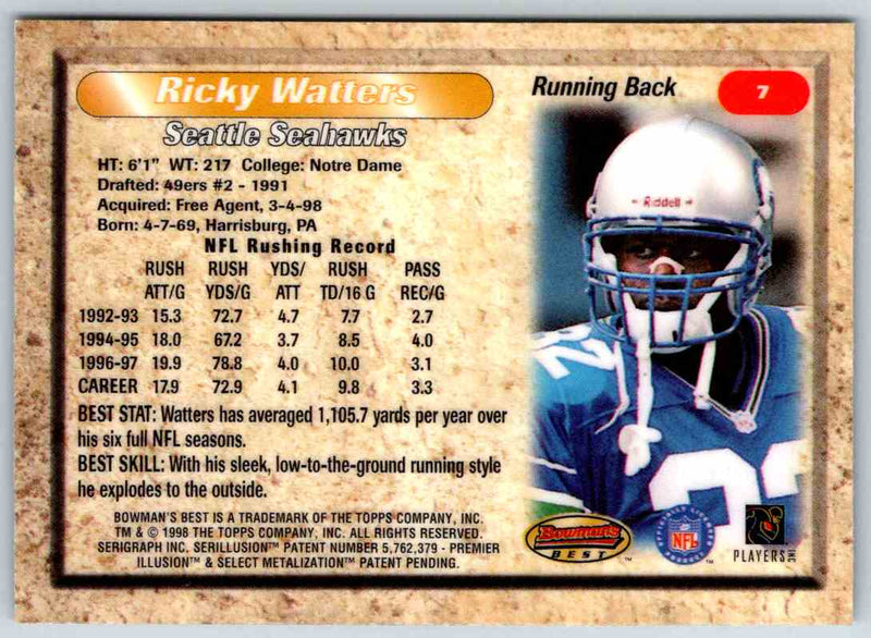 1991 Bowman BestFootball Ricky Watters