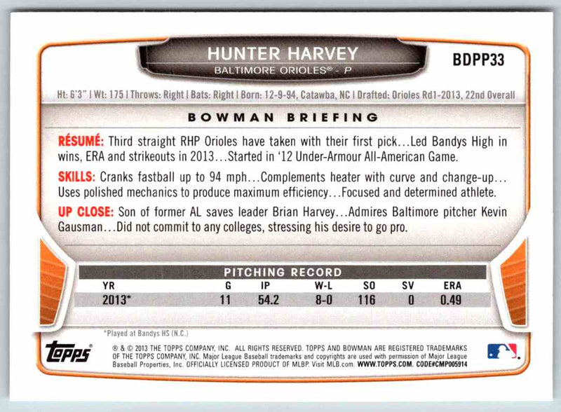 2014 Bowman Hunter Harvey