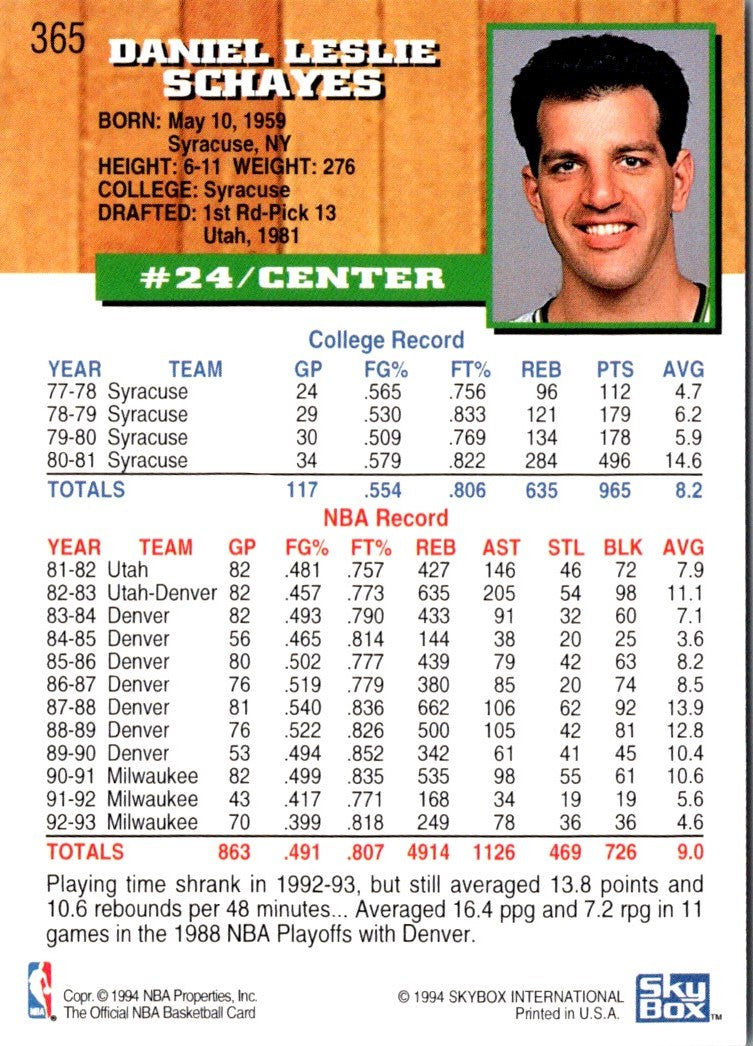 1993 Hoops Dan Schayes