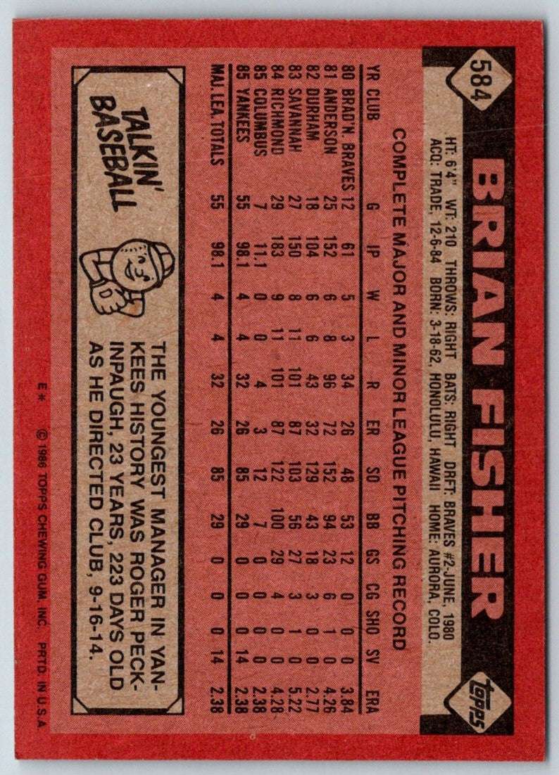 1986 Topps Brian Fisher