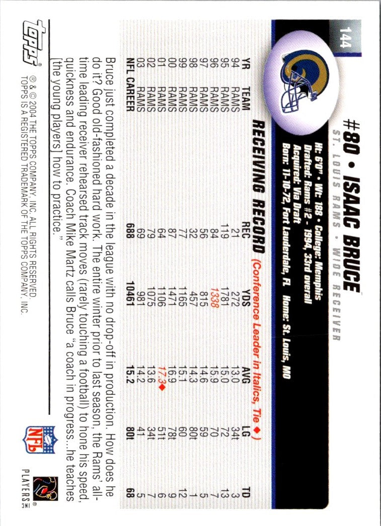 2004 Topps Isaac Bruce