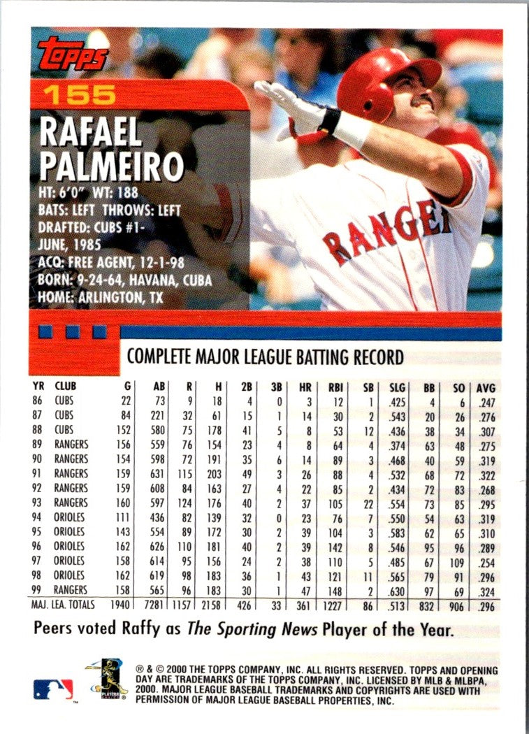 2000 Topps Opening Day Rafael Palmeiro