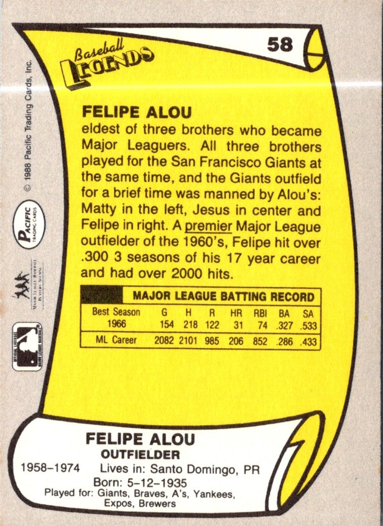 1988 Pacific Legends I Felipe Alou