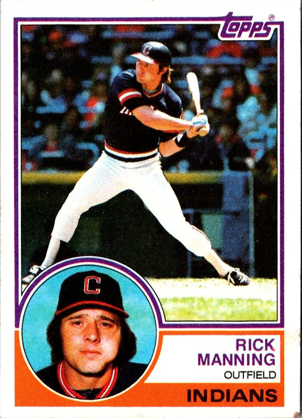 1983 Topps Rick Manning #757