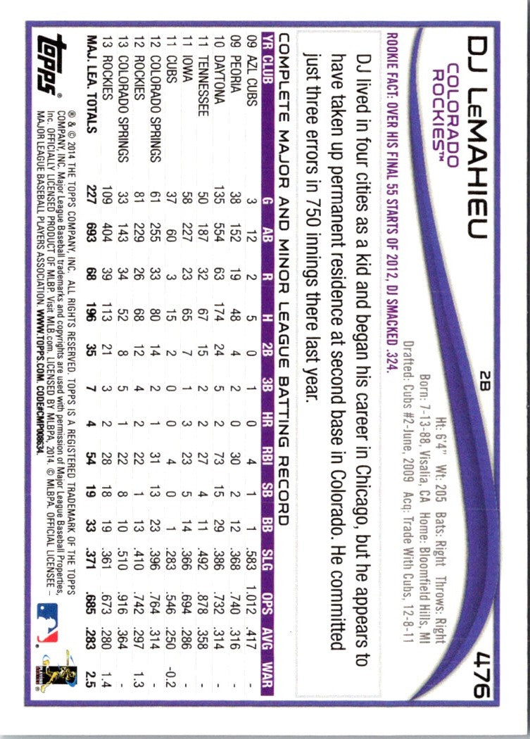 2014 Topps D.J. LeMahieu