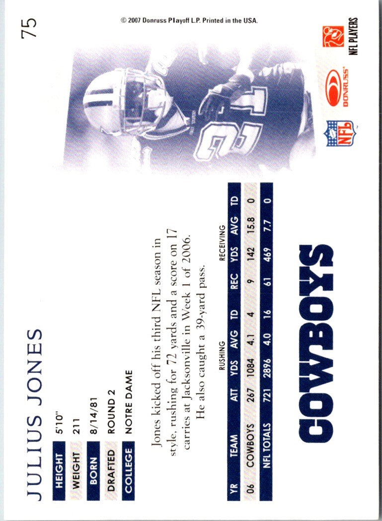 2007 Donruss Julius Jones