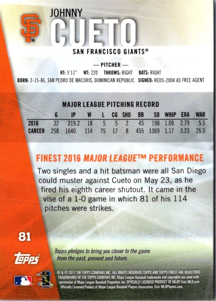 2017 Finest Johnny Cueto
