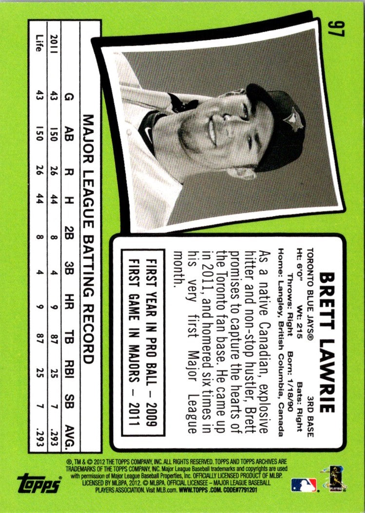 2012 Topps Archives Brett Lawrie