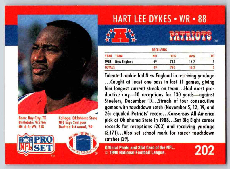 1990 Pro Set Hart Lee Dykes