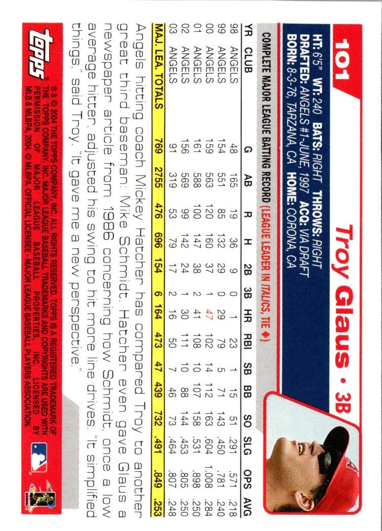 2004 Topps Opening Day Troy Glaus