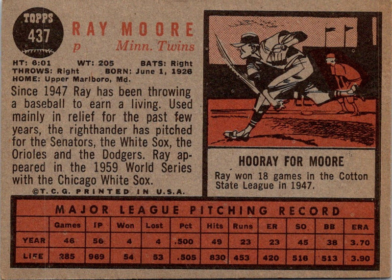 1962 Topps Ray Moore