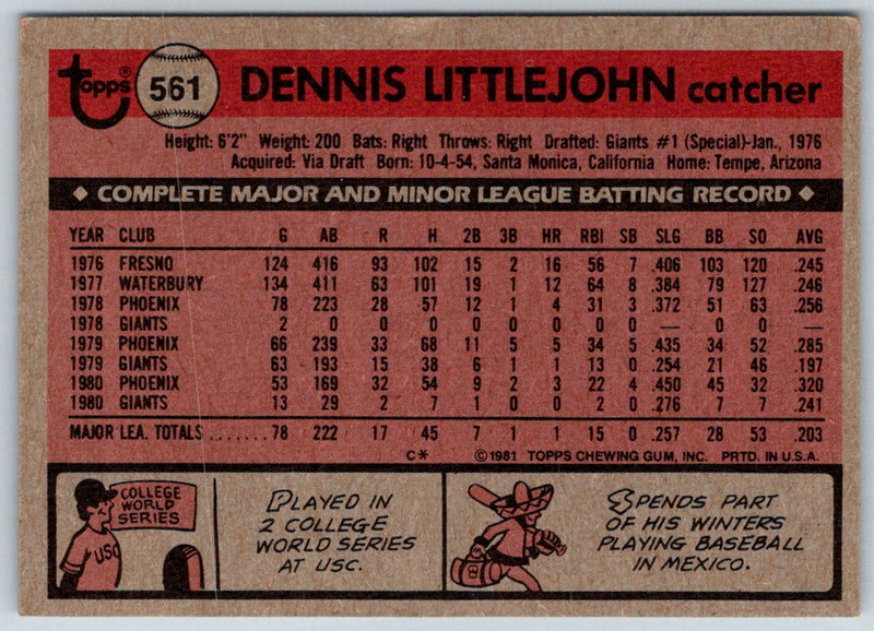 1981 Topps Dennis Littlejohn