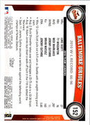 2011 Topps Baltimore Orioles