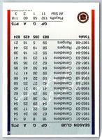 1991 Ultimate Original 6 Boom-Boom Geoffrion #83