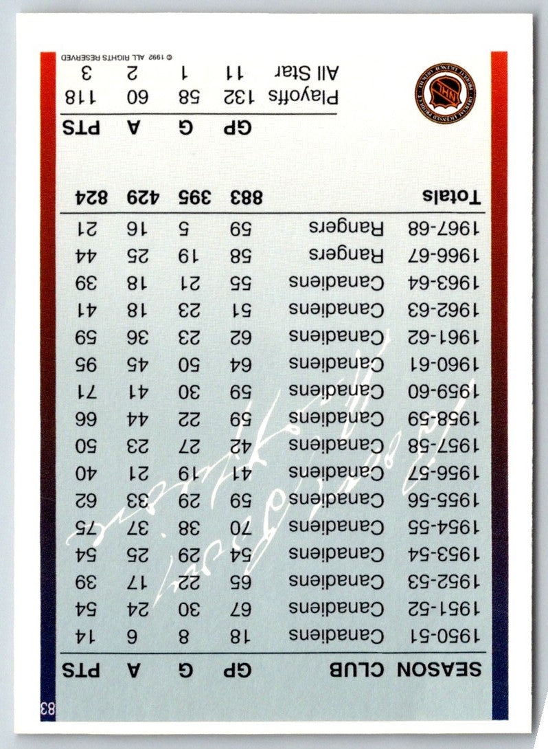 1991 Ultimate Original 6 Boom-Boom Geoffrion