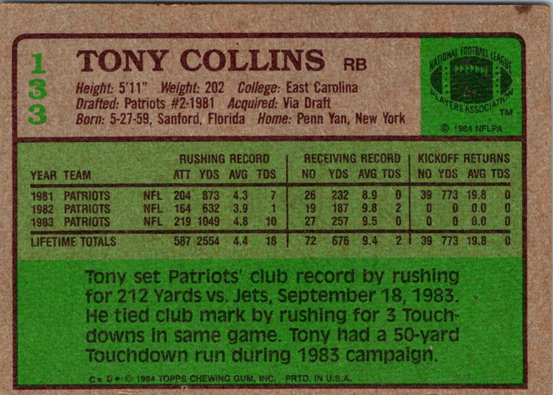 1984 Topps Patriots Team Leaders - Tony Collins