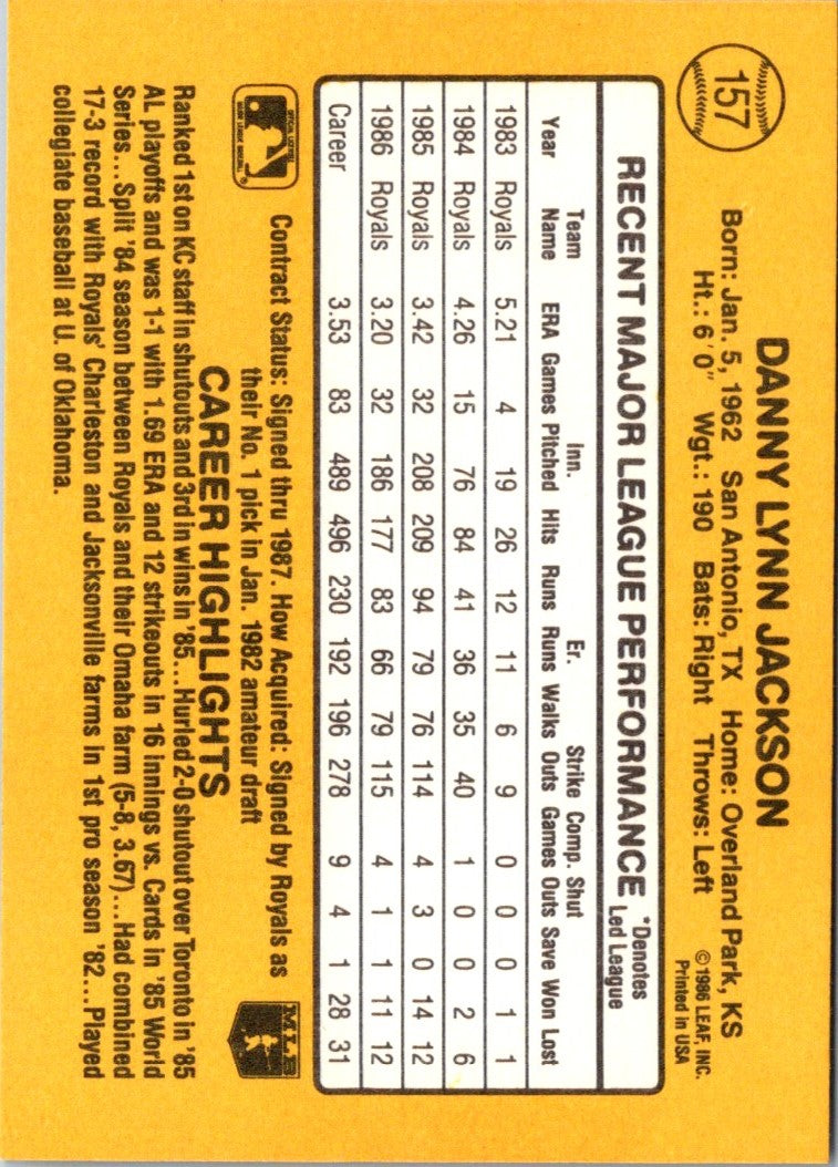 1987 Donruss Danny Jackson