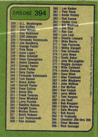 1982 O-Pee-Chee Checklist 265-396 #394