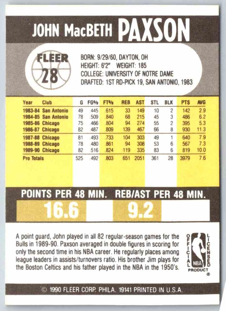 1990 Fleer John Paxson