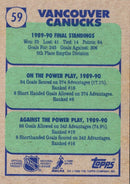 1990 Topps Vancouver Canucks