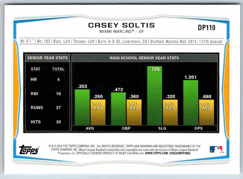 2014 Bowman Casey Soltis