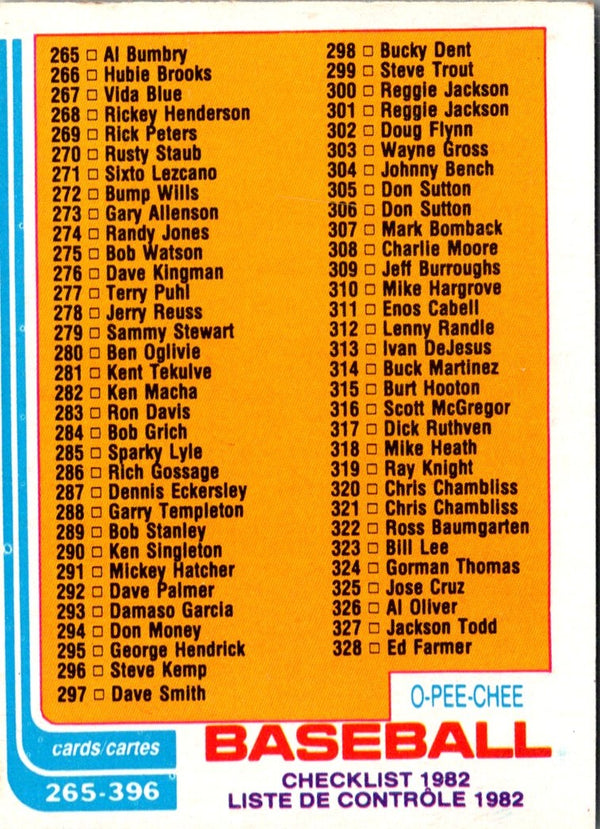 1982 O-Pee-Chee Checklist 265-396 #394