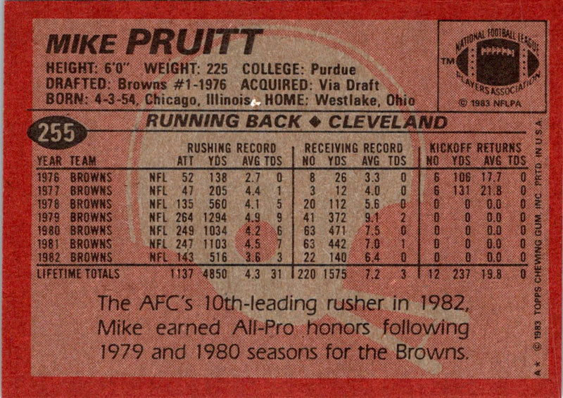 1983 Topps Mike Pruitt