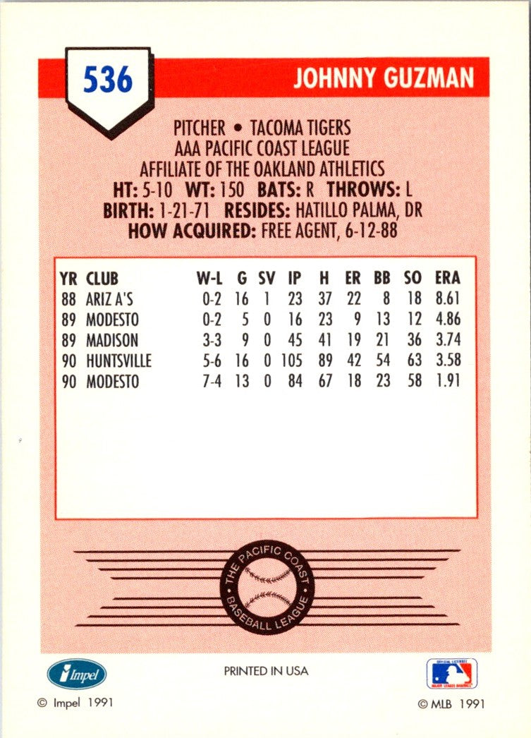 1991 Line Drive AAA Johnny Guzman