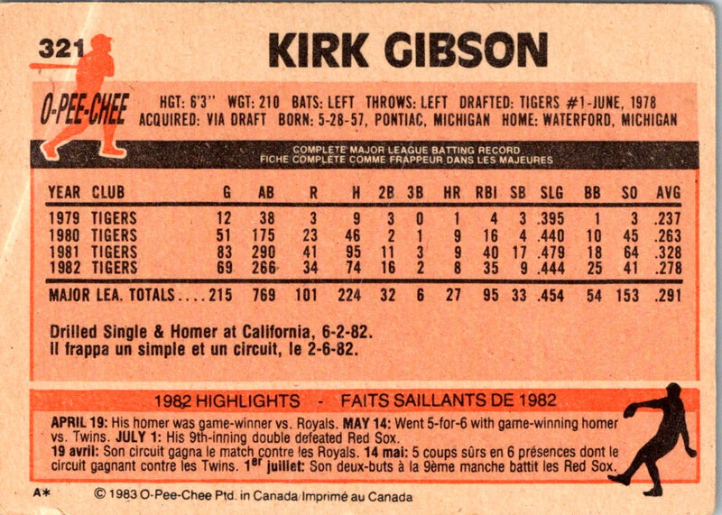 1983 O-Pee-Chee Kirk Gibson