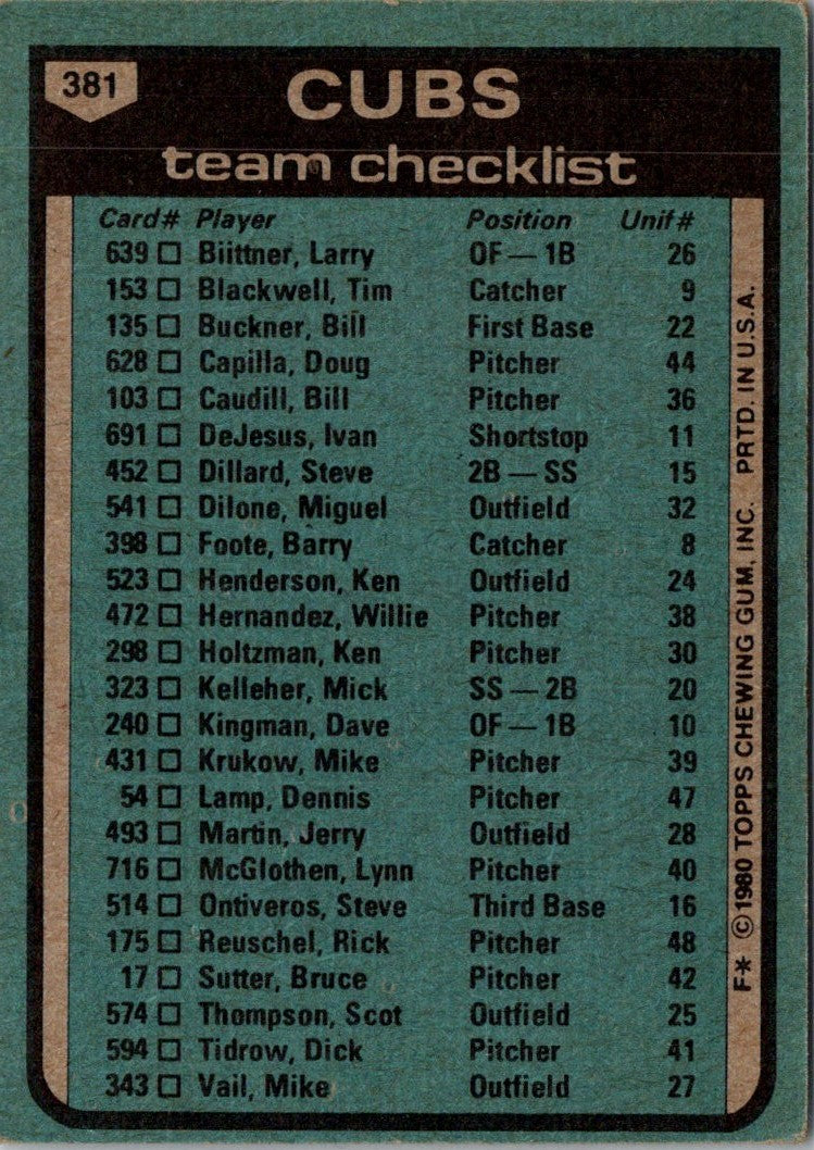 1980 Topps Chicago Cubs - Preston Gomez