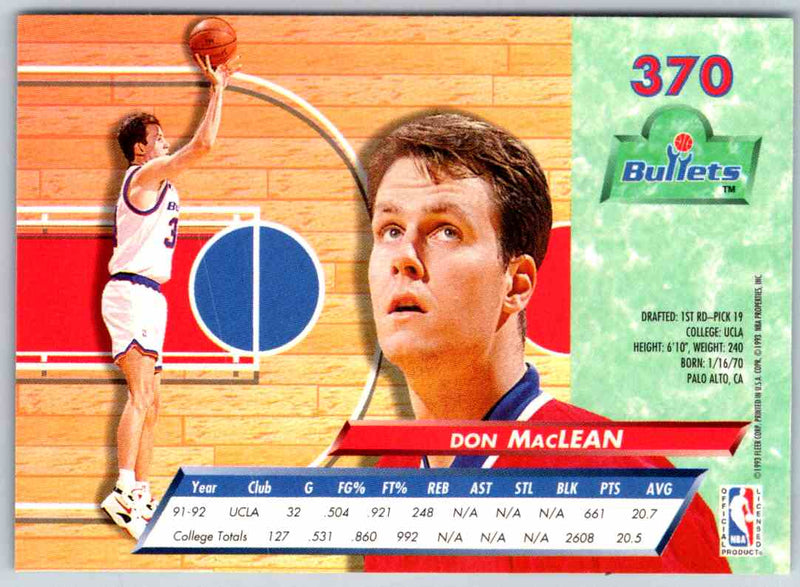 1992 Fleer Ultra Don MacLean