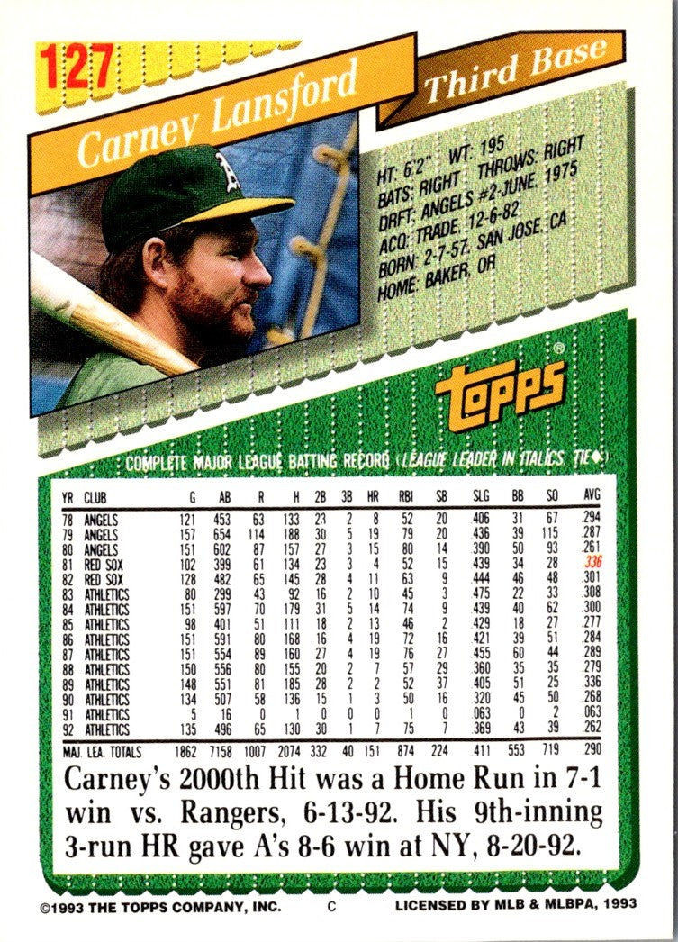 1993 Topps Gold Carney Lansford