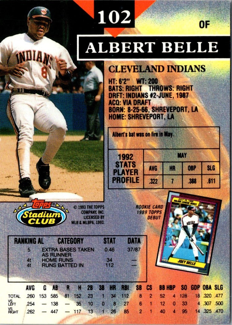 1993 Stadium Club Albert Belle