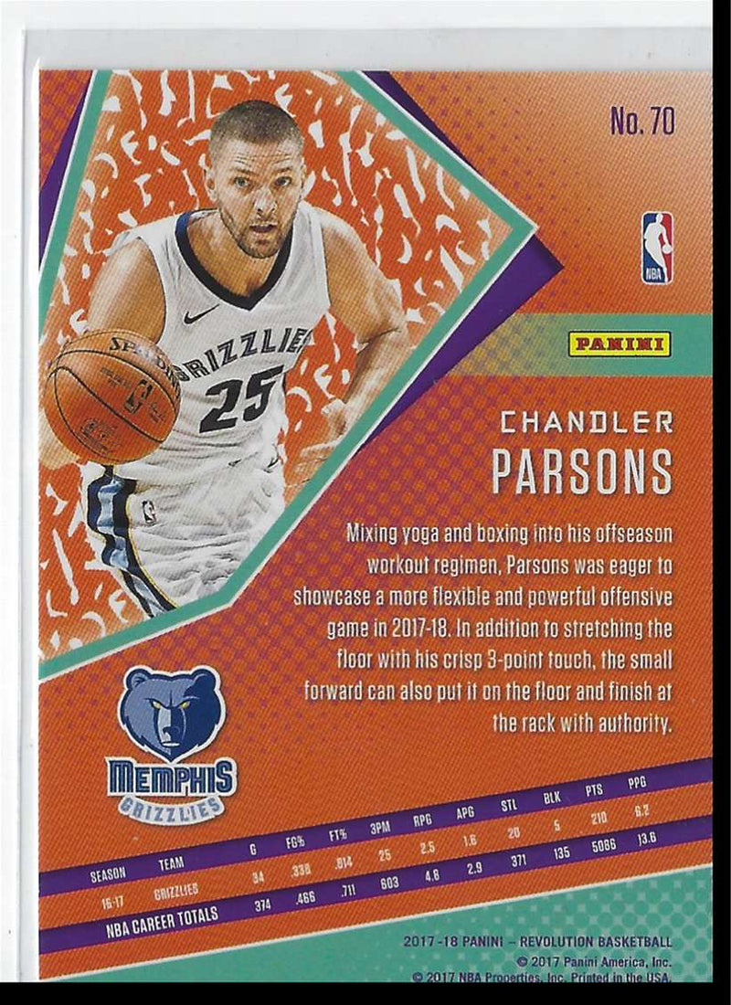 2016 Panini Absolute Chandler Parsons