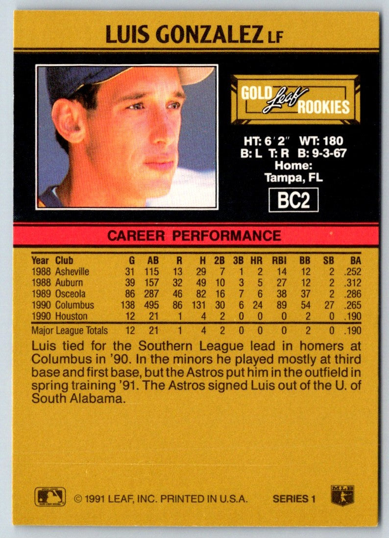 1991 Leaf Gold Rookies Luis Gonzalez