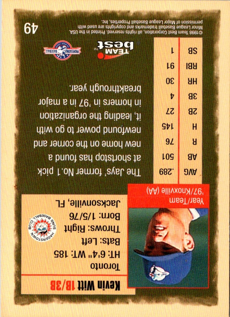 1998 Team Best Kevin Witt