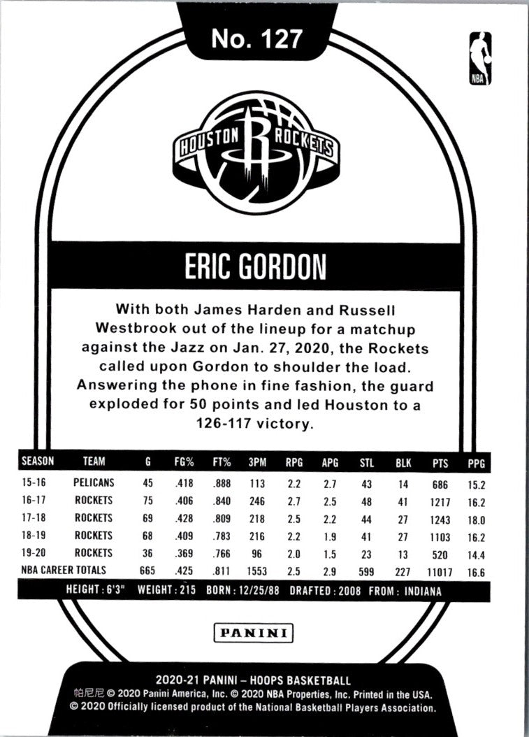 2020 Hoops Blue Eric Gordon