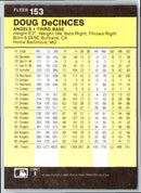 1986 Fleer Doug DeCinces
