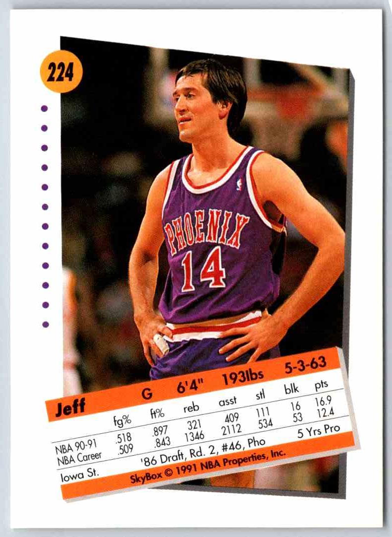 1995 Skybox Jeff Hornacek