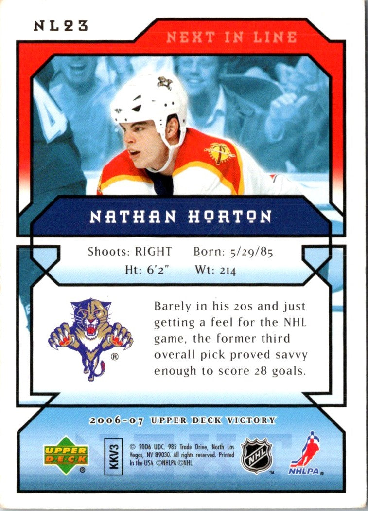 2006 Upper Deck Victory Next In Line Nathan Horton