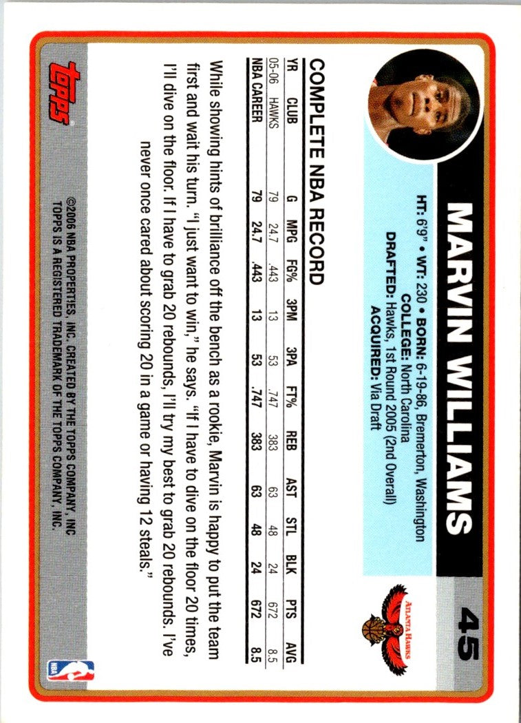 2006 Topps Marvin Williams