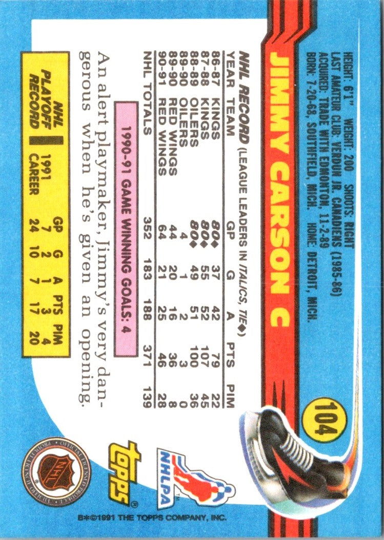 1991 Topps Jimmy Carson
