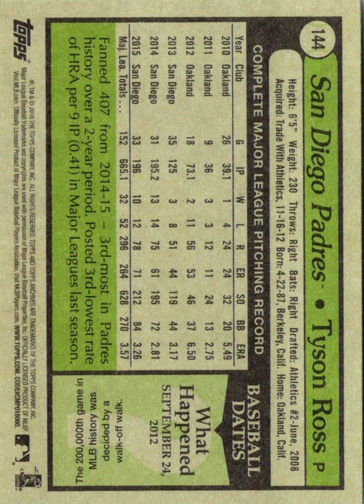2016 Topps Archives Tyson Ross