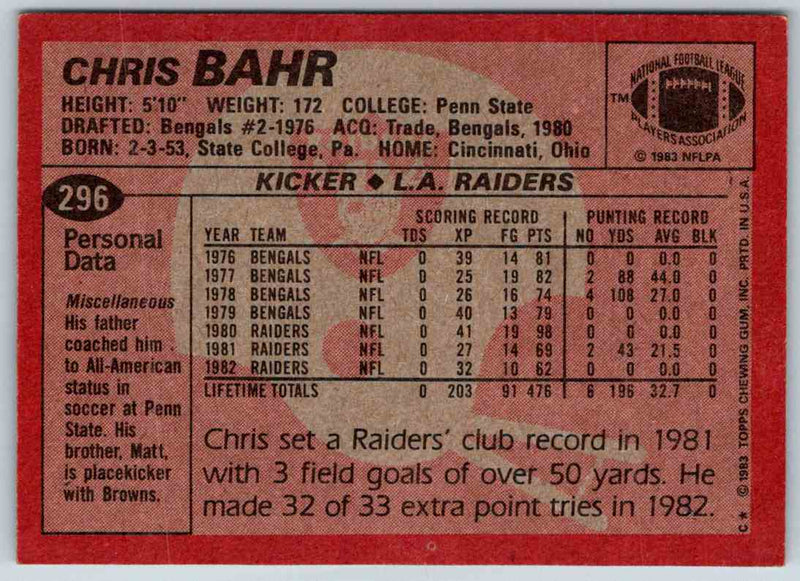 1983 Topps Chris Bahr