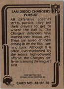 1980 Fleer Team Action Pursuit (Defense)