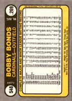 1981 Fleer Bobby Bonds #548