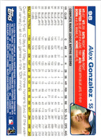 2004 Topps 1st Edition Alex Gonzalez #256